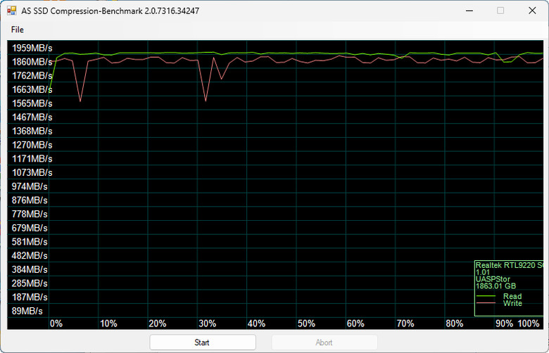 【開箱簡測】GRAUGEAR USB3.2 20Gbps Type C M.2 NVMe/NGFF 美型外接盒(Dock Station) 效能簡測 (圖多)