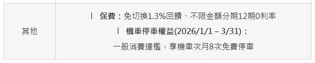 台新Richart 卡26年上半年市區免費停車加入機車族