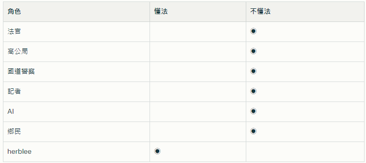 點我看大圖