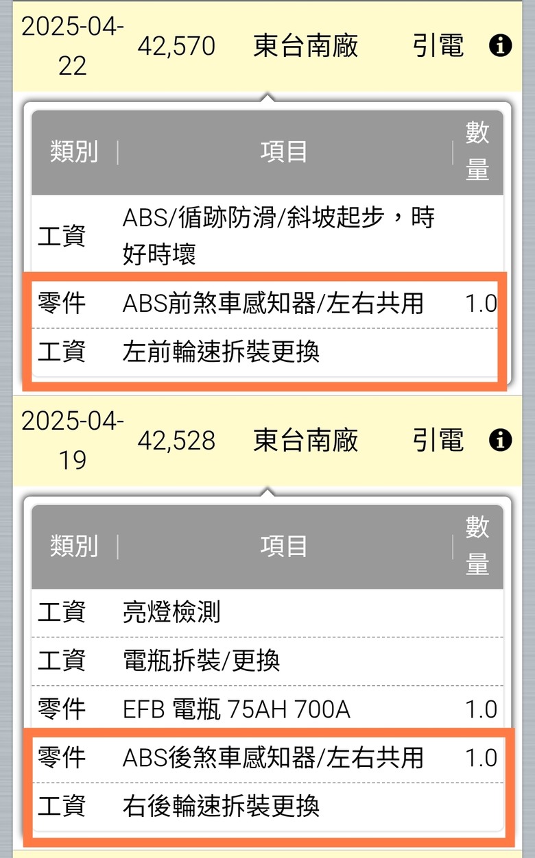 7年的focus MK3.5 四顆煞車輪速感知器相繼全部損壞換新