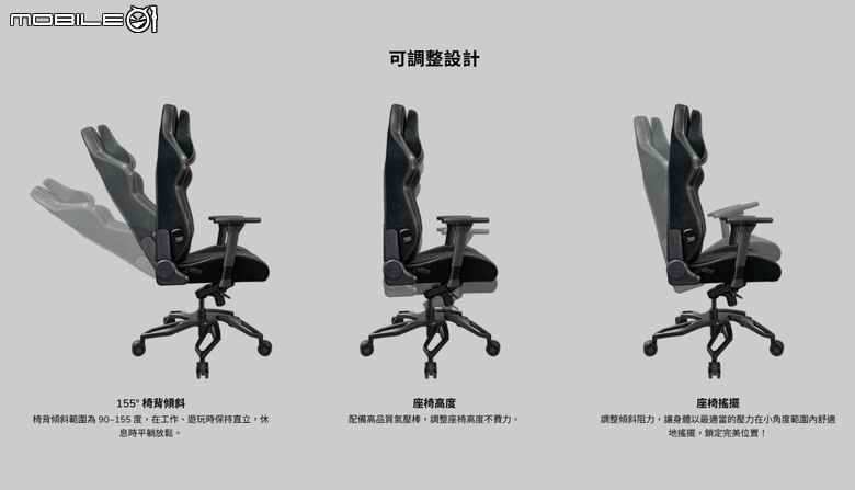 泰坦帝王繼承者 COUGAR TITAN PRO V2 電競椅