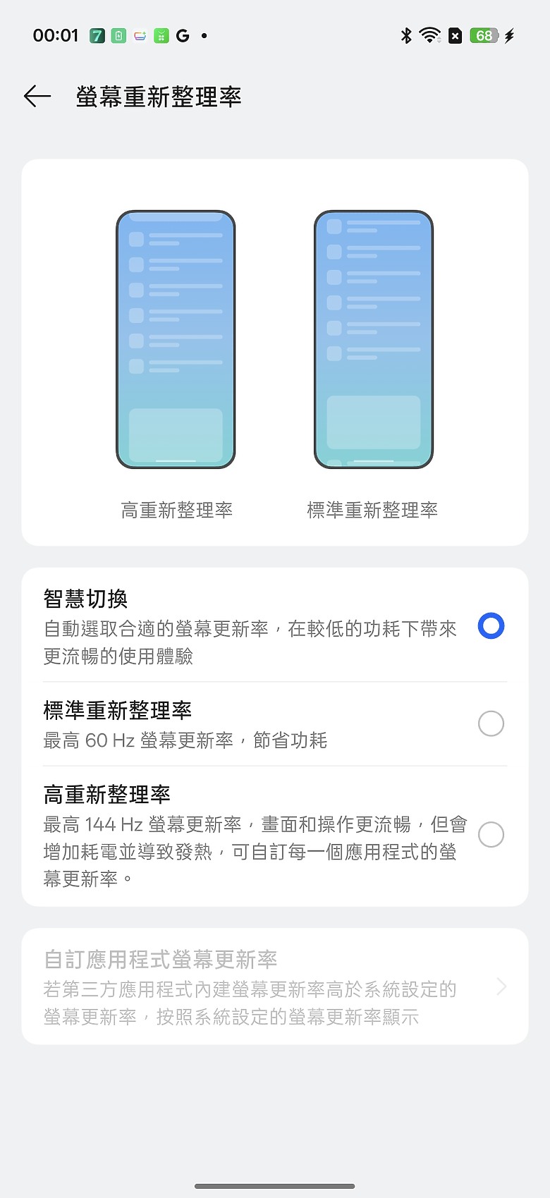 realme GT 8 Pro 體驗｜理光 GR 靈魂上身，全能旗艦闖出新路！