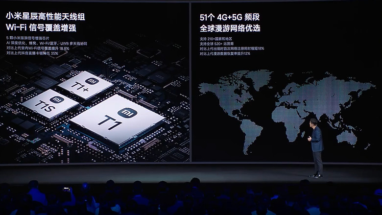 小米 17 Ultra 正式發表｜1 吋大底+連續光學變焦，影像旗艦再進化！