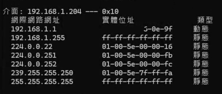 H660WM 工程模式