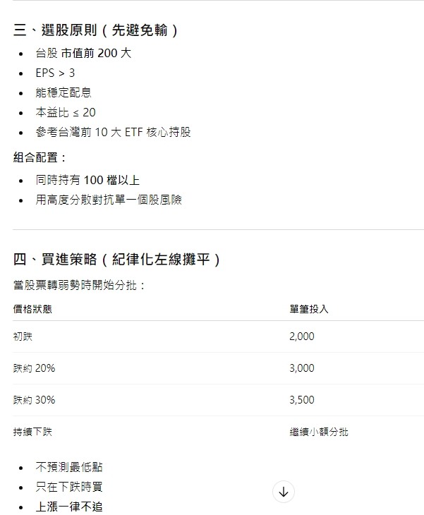 2025年 年報分享 0股便當流