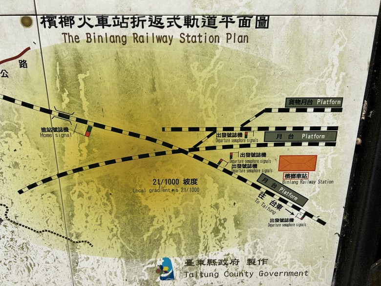 騎 訪 舊 東 線 小 站 ( 檳 榔 車 站 )