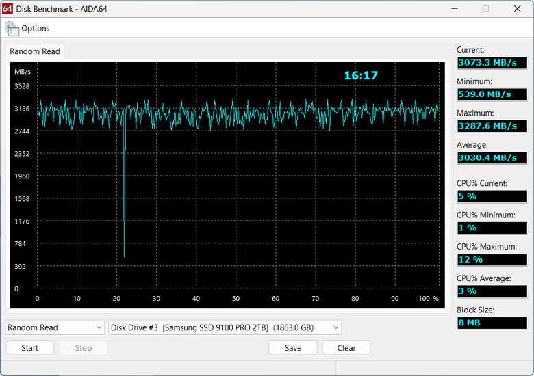 【開箱簡測】GRAUGEAR USB4.0 Type C M.2 NVMe 美型外接盒(Dock Station) 效能簡測 (圖多)