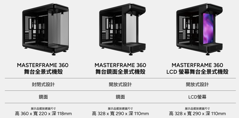 點我看大圖 公仔舞台 酷碼MasterFrame 360 Stage LCD