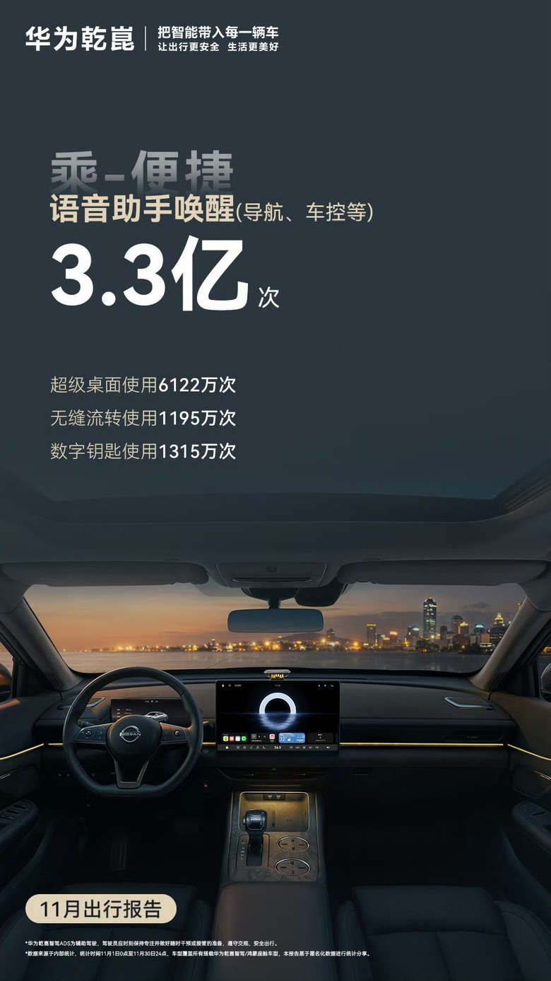 智能輔助駕駛2025年度回顧【智駕更輕鬆、人駕更安全】