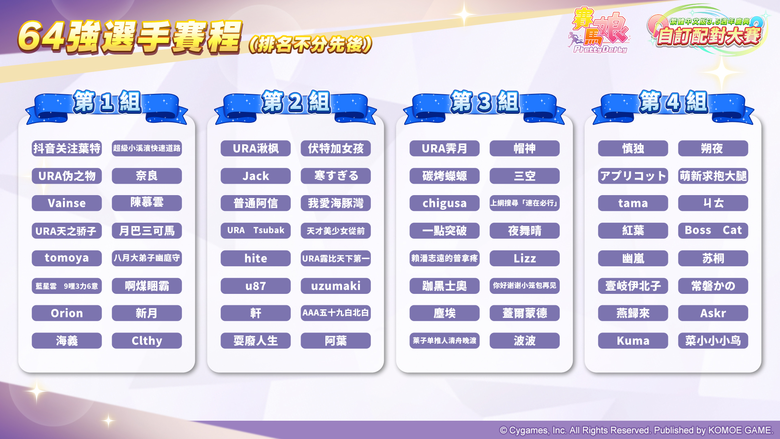 真、賭馬！賽馬娘3.5週年大賽27號最終決賽！