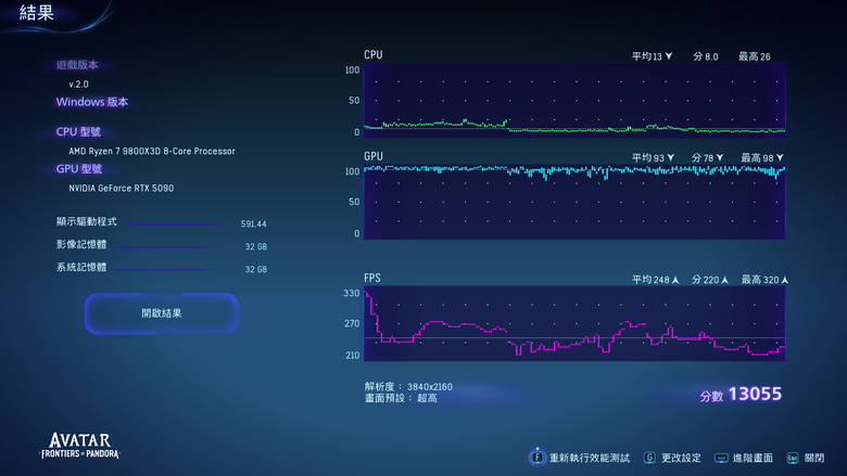 ROG Matrix Platinum GeForce RTX 5090 顯示卡開箱實測 集 30 周年經驗大成的頂級遊戲效能輸出者