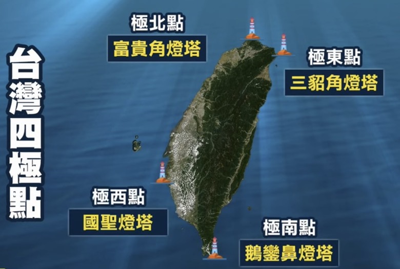 騎 向 台 灣 最 西 極 - 國 聖 燈 塔