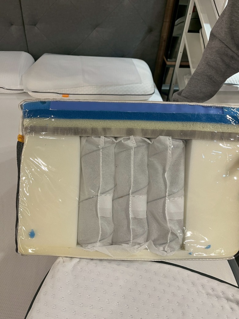 台中五間熱門床墊門市綜合分享