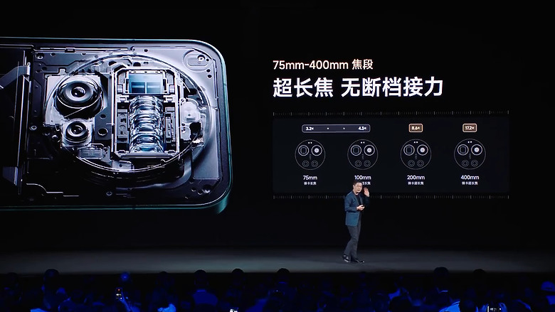 小米 17 Ultra 正式發表｜1 吋大底+連續光學變焦，影像旗艦再進化！