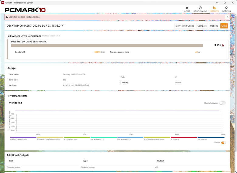 【開箱簡測】GRAUGEAR USB4.0 Type C M.2 NVMe 美型外接盒(Dock Station) 效能簡測 (圖多)