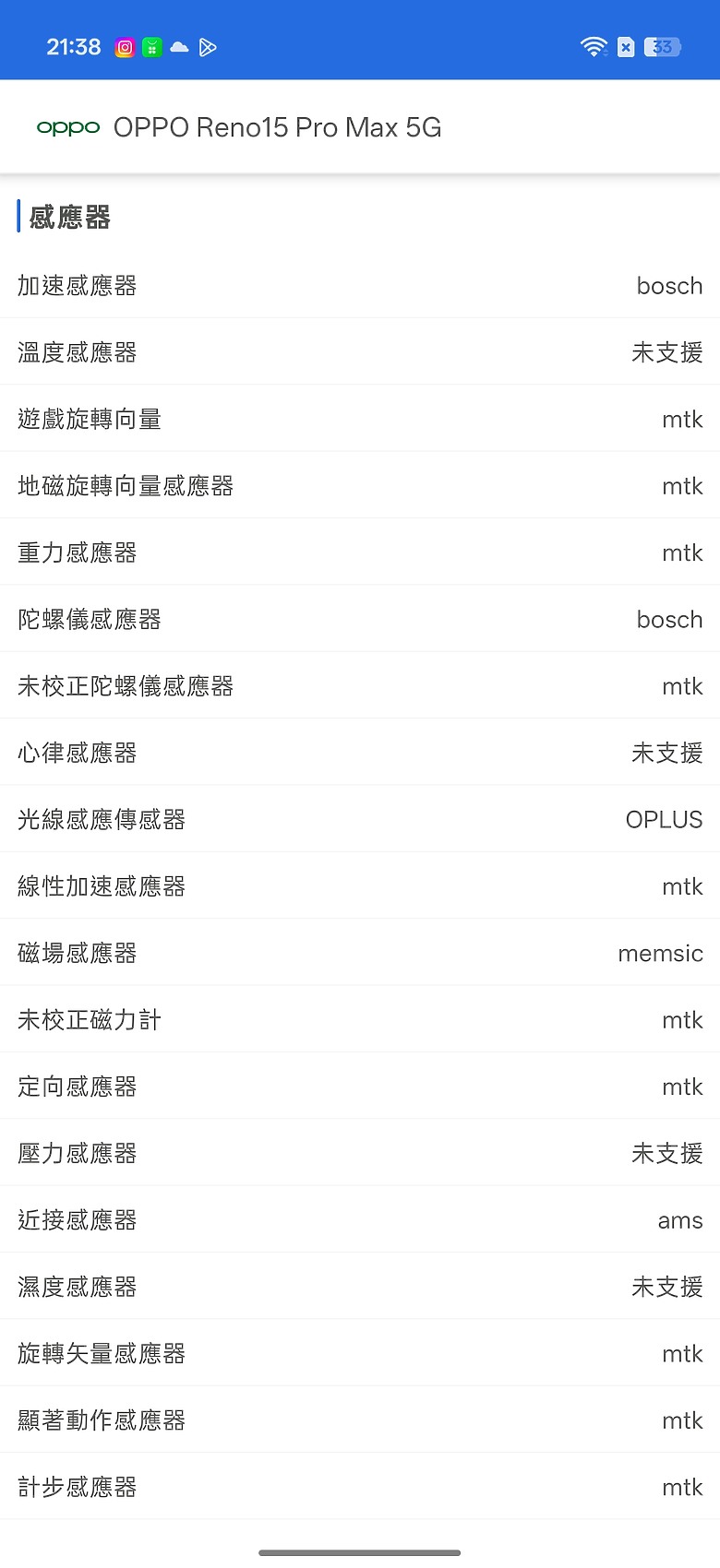 OPPO Reno15 Pro Max 體驗｜2 億畫素主鏡頭加持，實況照片玩法再升級！