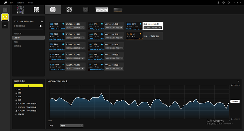 【開箱】泰坦潔白水冷 | CORSAIR iCUE LiNK TITAN 360 RX RGB WHITE