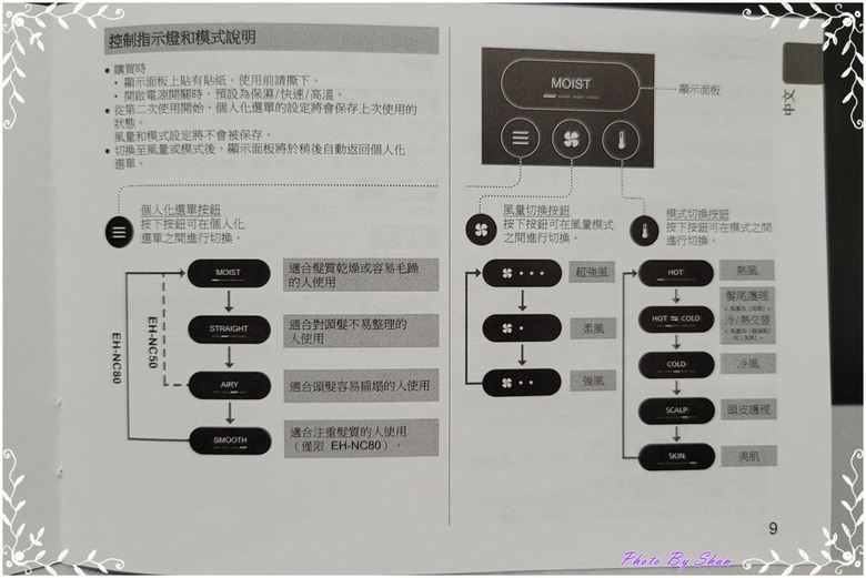 蓬然心動-偶遇Panasonic EH-NC80-T Hair Dryer 開箱體驗
