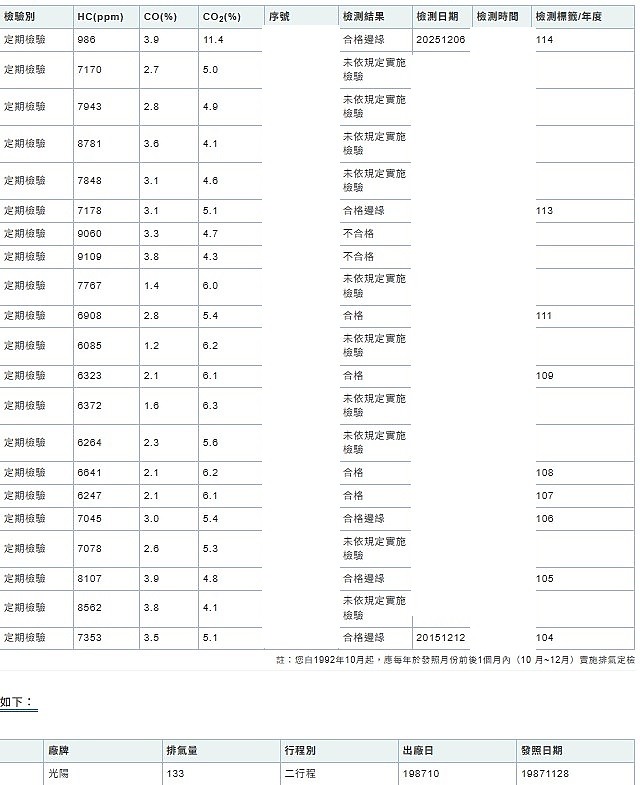 點我看大圖