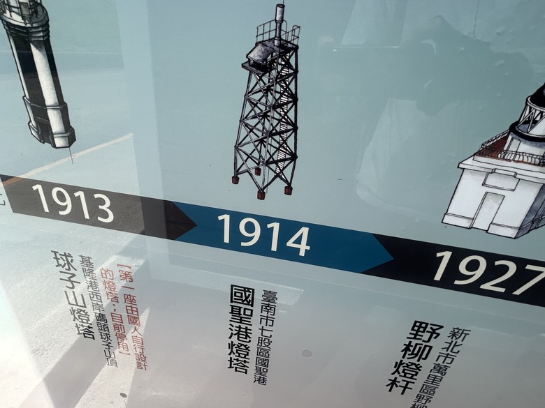 騎 向 台 灣 最 西 極 - 國 聖 燈 塔