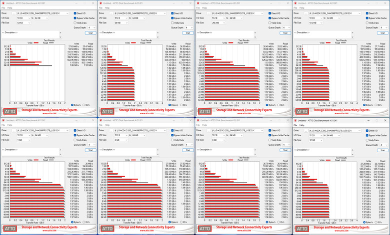 【開箱簡測】GRAUGEAR USB3.2 20Gbps Type C M.2 NVMe/NGFF 美型外接盒(Dock Station) 效能簡測 (圖多)