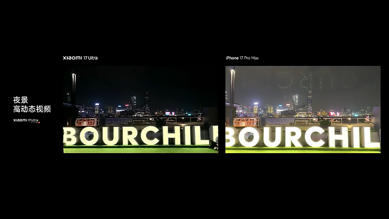 小米 17 Ultra 正式發表｜1 吋大底+連續光學變焦，影像旗艦再進化！