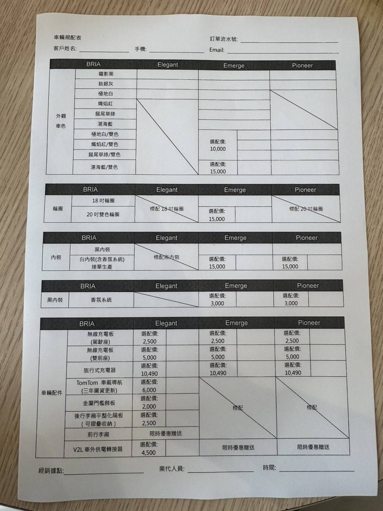 BRIA 價格公布 ! 89.9 104.9 114.9 選配白內裝+15000