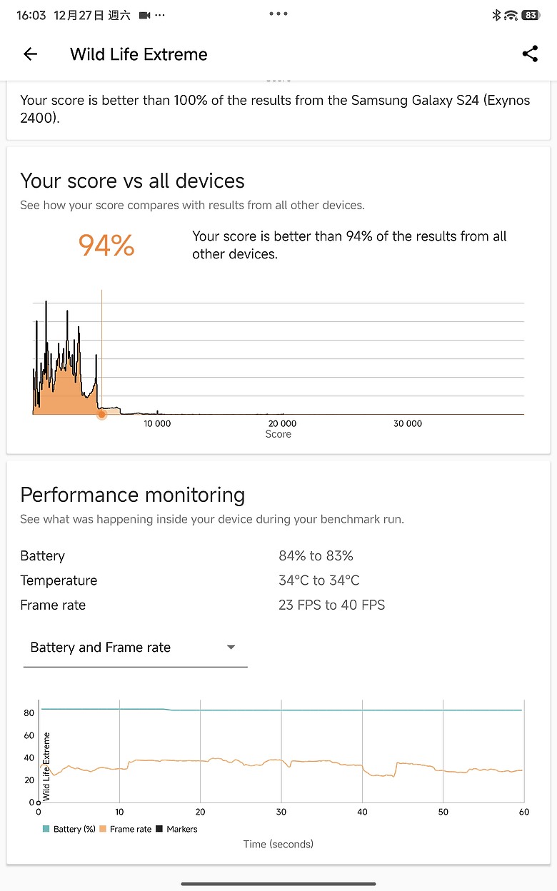 小米 Xiaomi Pad Mini 體驗｜高效能、大電量兼備的 8.8 吋小平板！