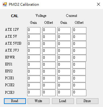 ElmorLabs PMD2電腦直流功率計開箱