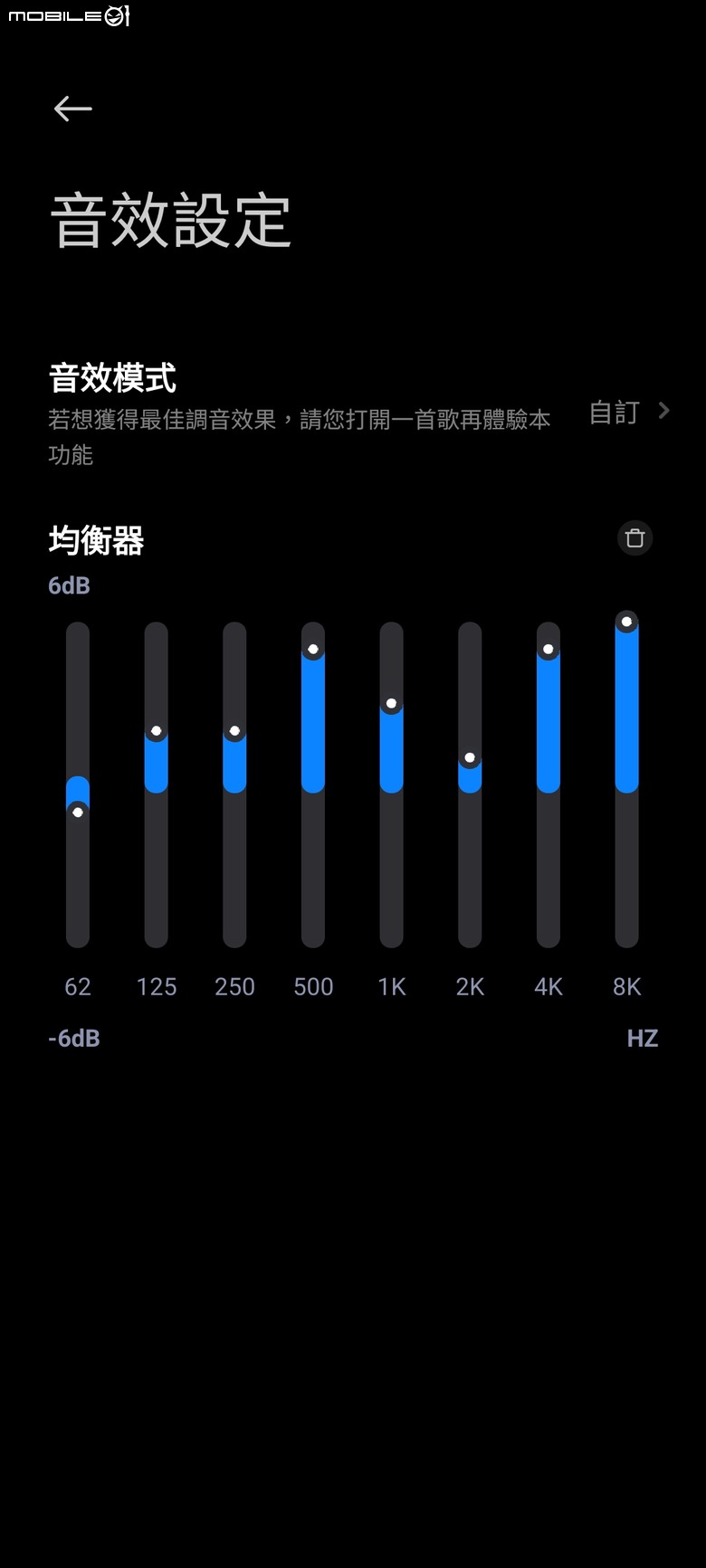 點我看大圖 【開箱+心得】REDMI Buds 6 Lite 評價:495 元平價不貴好用的入門主動降噪藍芽耳機