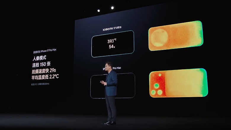 小米 17 Ultra 正式發表｜1 吋大底+連續光學變焦，影像旗艦再進化！