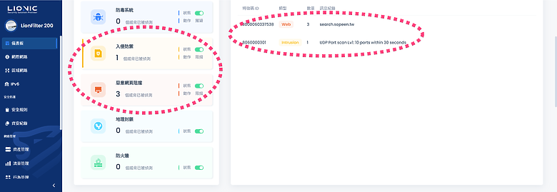 開箱｜【Lionic 鴻璟科技】LionFilter 200 - 中小企業資安防護專家，AI 智能守護您的網路安全！