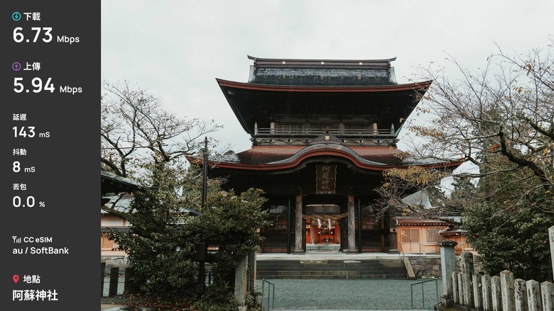 點我看大圖 「心得」九州 8 天自由行實測 - CC eSIM(au / SoftBank)訊號與速度全紀錄