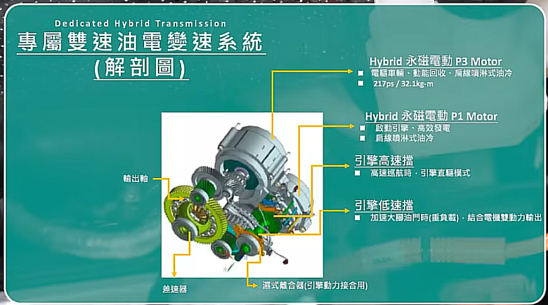 點我看大圖