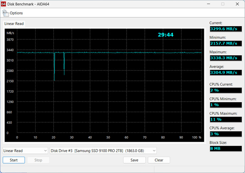 【開箱簡測】GRAUGEAR USB4.0 Type C M.2 NVMe 美型外接盒(Dock Station) 效能簡測 (圖多)