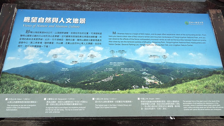 北投惇敘商工・橫嶺古道、太子亭遺跡、紗帽山散步之旅｜使用蔡司雙筒望遠鏡ZEISS Victory Pocket 10x25