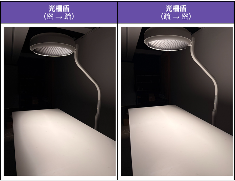 全台最詳細 BenQ MindDuo Max 護眼大立燈開箱實測 這不就來了嗎