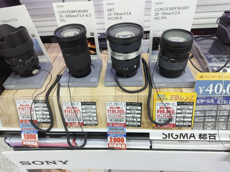 去日本買相機鏡頭有比較便宜????? 別被誤導了