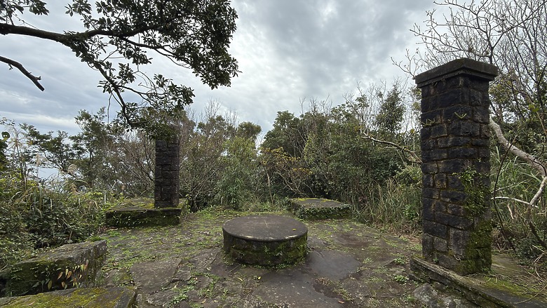 北投惇敘商工・橫嶺古道、太子亭遺跡、紗帽山散步之旅｜使用蔡司雙筒望遠鏡ZEISS Victory Pocket 10x25