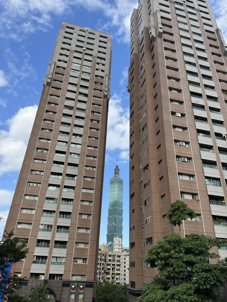 台北象山半日遊