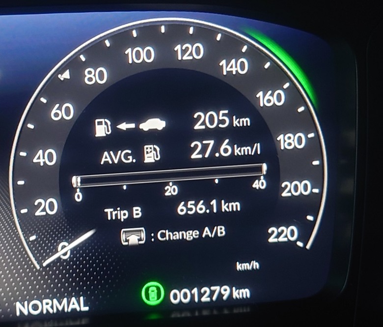 Honda Civic e:HEV 油耗分享