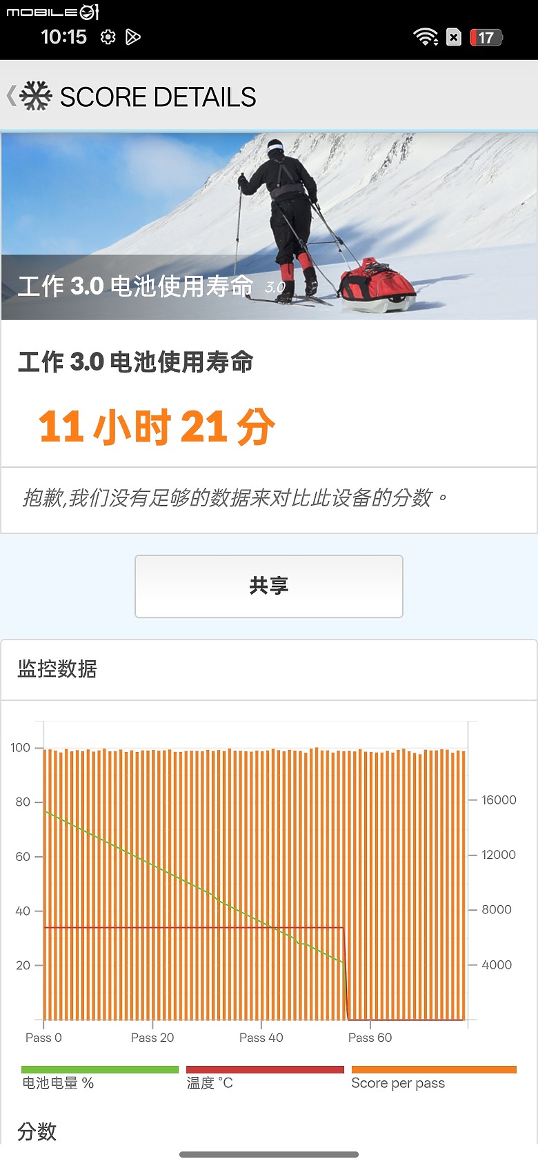 OPPO Reno15 Pro Max 體驗｜2 億畫素主鏡頭加持，實況照片玩法再升級！