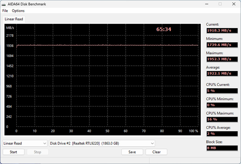 【開箱簡測】GRAUGEAR USB3.2 20Gbps Type C M.2 NVMe/NGFF 美型外接盒(Dock Station) 效能簡測 (圖多)