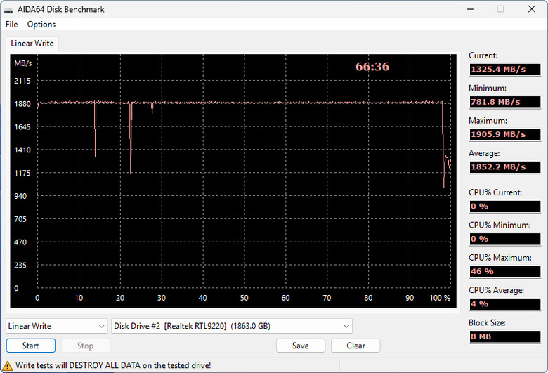 【開箱簡測】GRAUGEAR USB3.2 20Gbps Type C M.2 NVMe/NGFF 美型外接盒(Dock Station) 效能簡測 (圖多)
