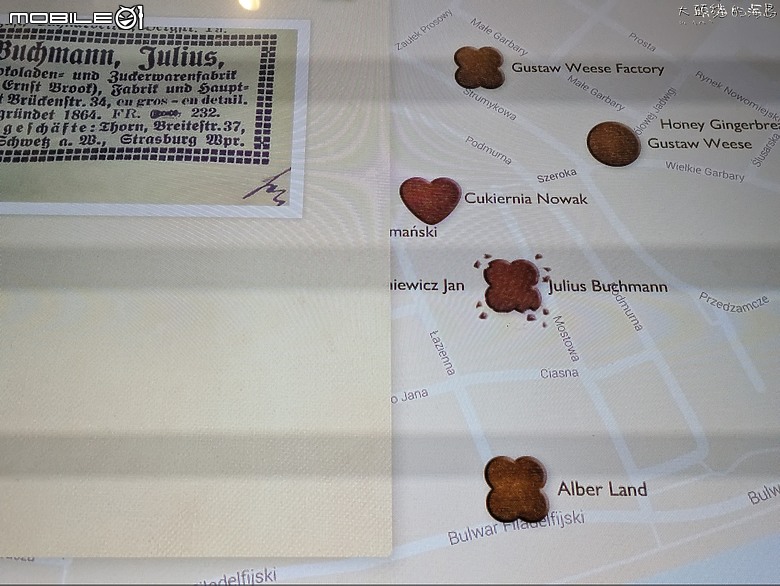 波蘭: 托倫 薑餅之城~ (Poland : Torun)