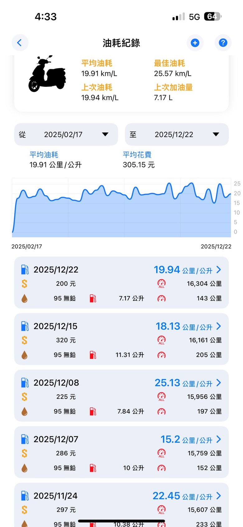 點我看大圖