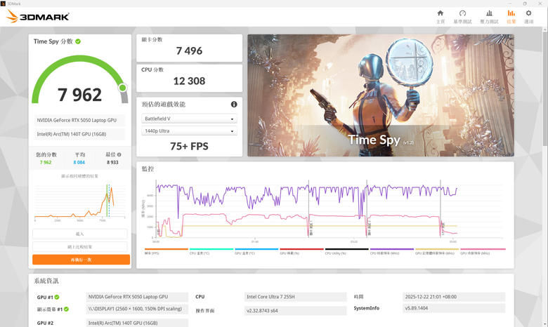 屬於我的"全能"最佳解答 LG gram Pro 16Z90TR