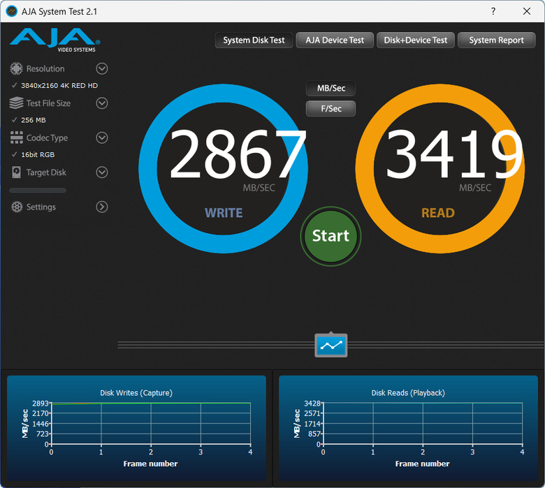 【開箱簡測】GRAUGEAR USB4.0 Type C M.2 NVMe 美型外接盒(Dock Station) 效能簡測 (圖多)