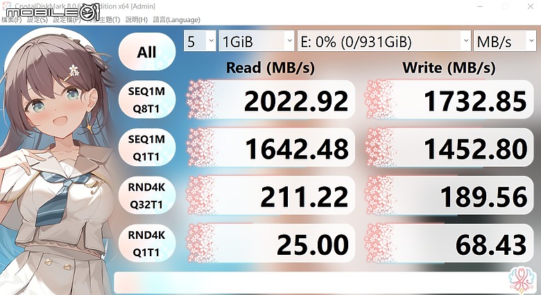 凌航 Neo Forza M25 [小巧精美但略有不足]