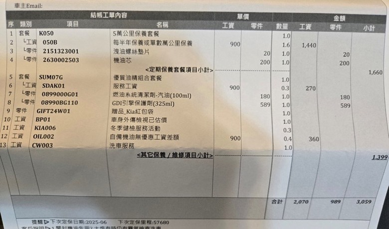還在說韓國車爛？KIA STONIC道路實撞測試及近3年心得分享